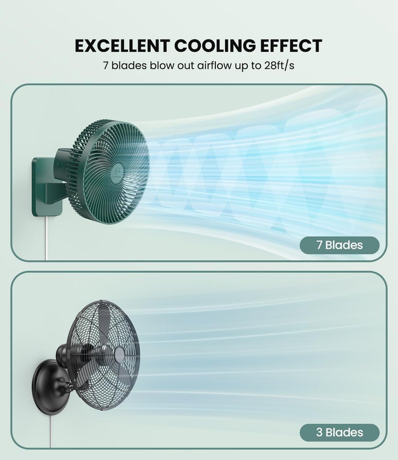 LEMOISTAR 10 Inch Wall Mounted Fan with Remote Control, 90° Oscillating, 4 Speeds, 4 Timer, Adjustable Tilt, 70 Inch Cord, Quiet, for Bedroom Garage RV Office Home Patio-Green - Image 3